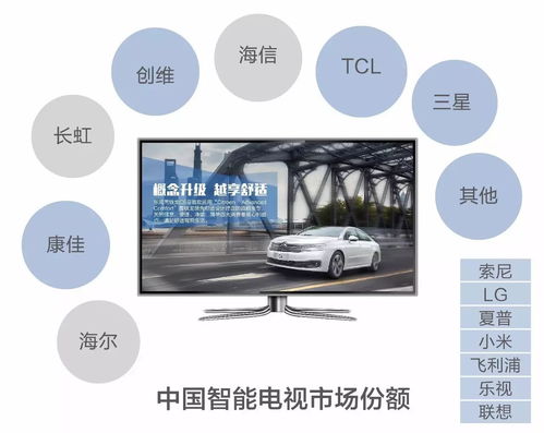 中国程序化广告技术生态迈向成熟 新生态图发布，AdTime稳居前列，新兴技术研发成焦点