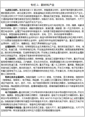 先进陶瓷再迎发展契机，新兴能源技术研发注入新动能——《湖南省“十四五”战略性新兴产业发展规划》解读