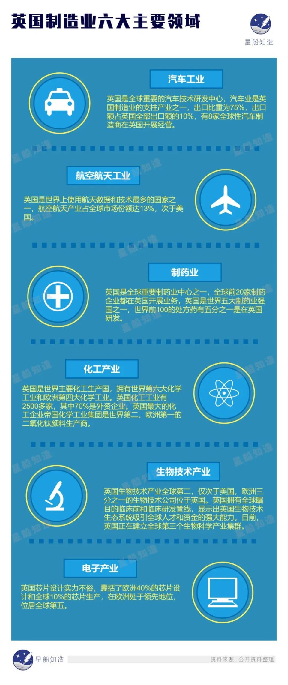产业观察 新能源领域的四大关键动向